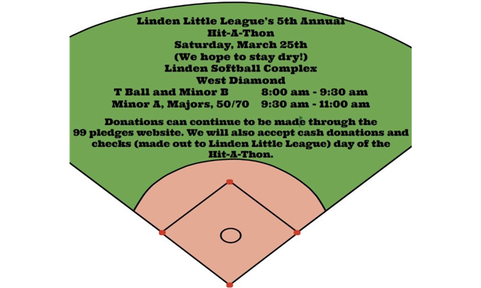 5th Annual Hit-A-Thon March 25th