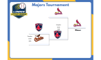 Majors Tournament