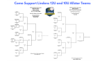 Allstars Bracket