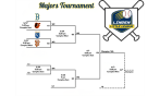 Majors Tournament