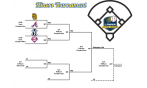 Minor A Tournament