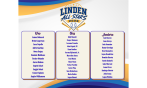 2026 Linden Little League All Stars 